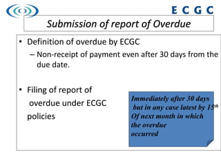  Ascertain the reason for non-payment and inform ECGC
immediately
 Follow-up payments with the buyer
 Undelivered goods...