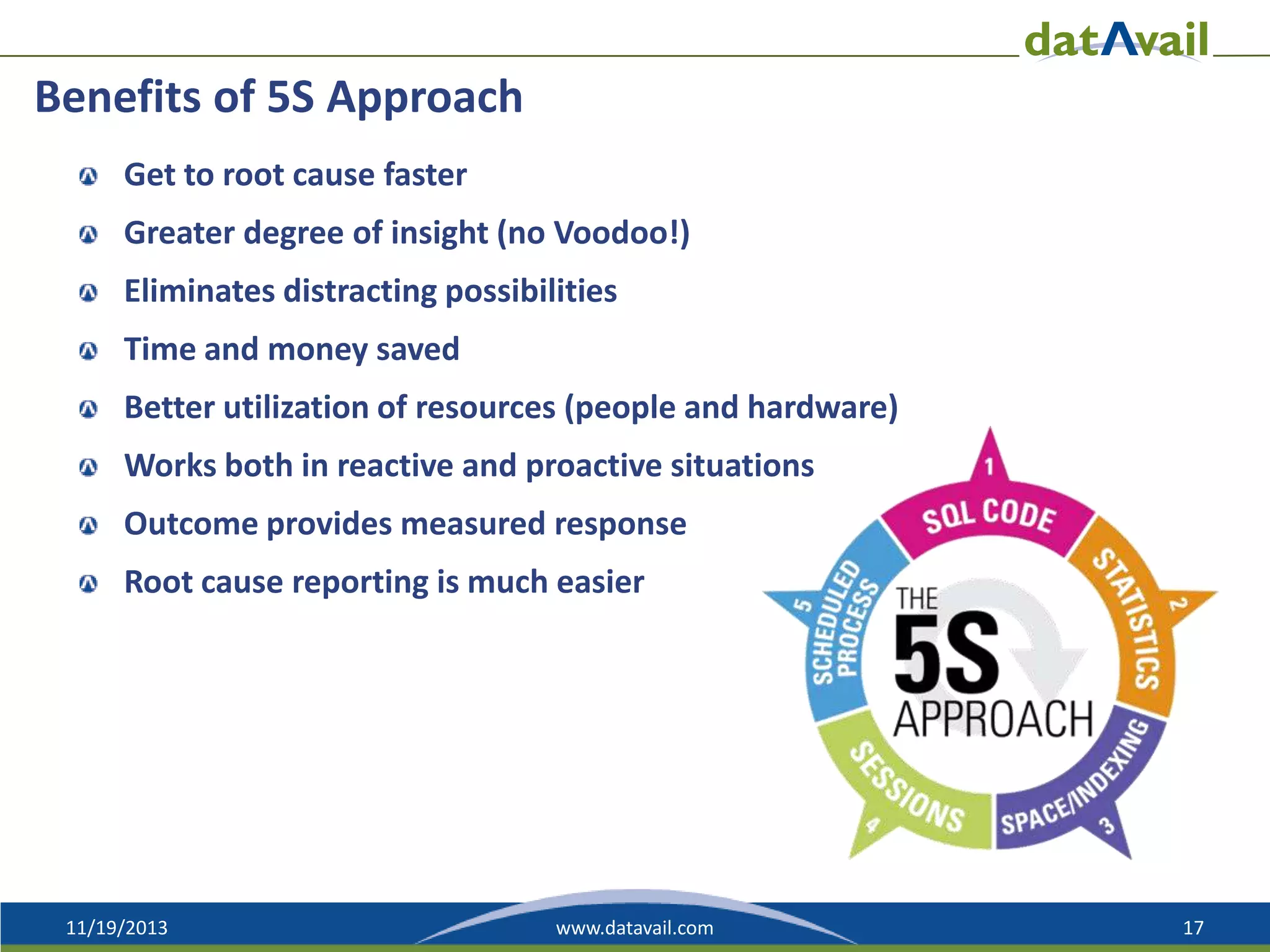 Benefits of 5S Approach
Get to root cause faster
Greater degree of insight (no Voodoo!)
Eliminates distracting possibilities

Time and money saved
Better utilization of resources (people and hardware)
Works both in reactive and proactive situations
Outcome provides measured response

Root cause reporting is much easier

11/19/2013

www.datavail.com

17

 