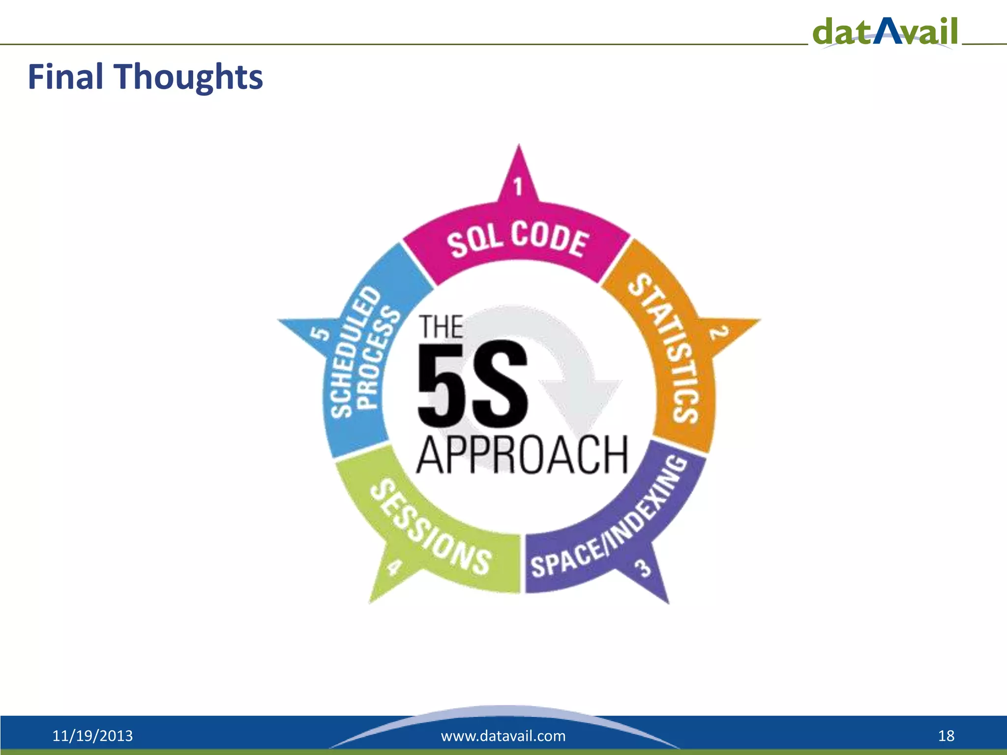 Final Thoughts

11/19/2013

www.datavail.com

18

 