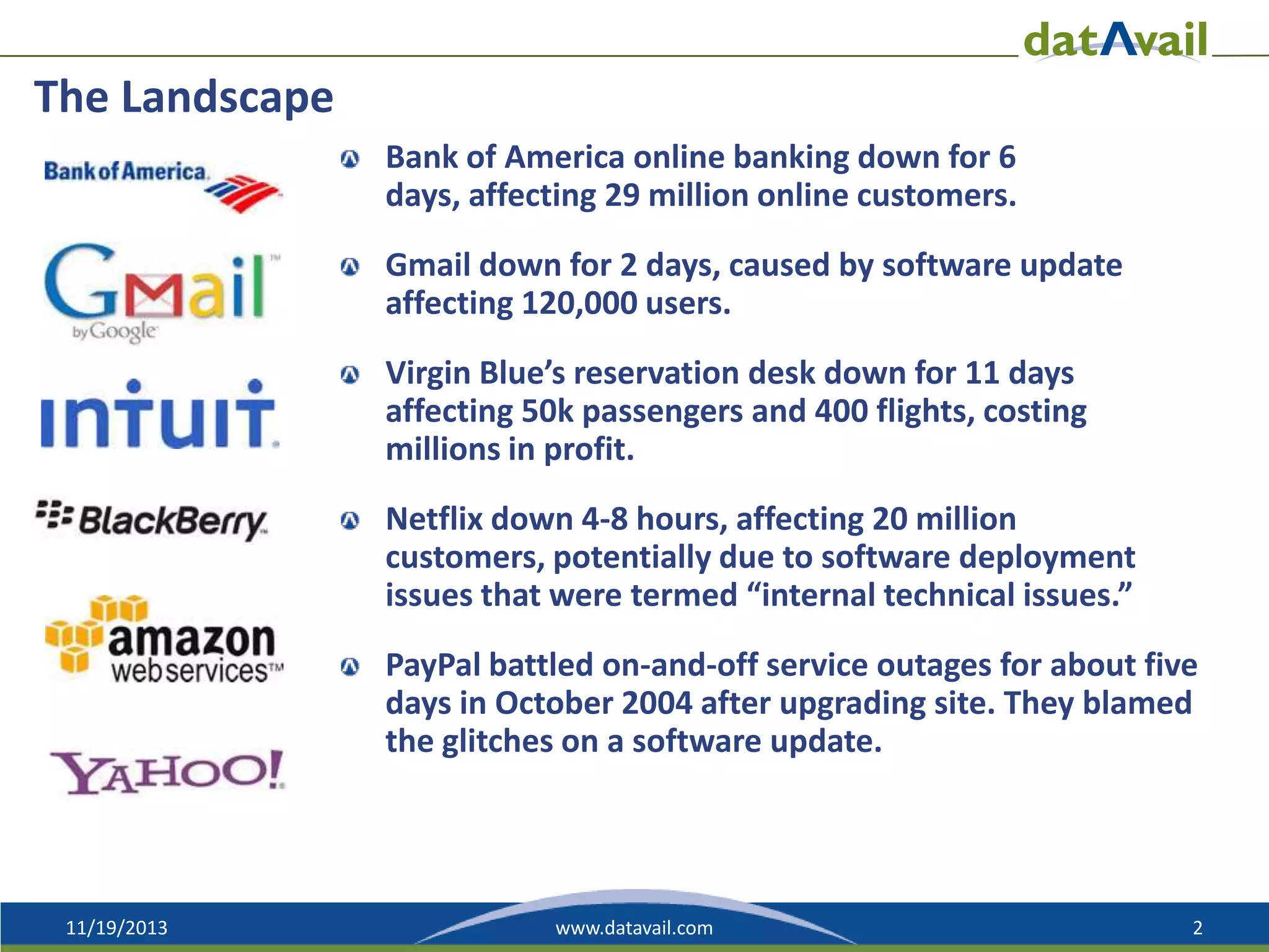The Landscape
Bank of America online banking down for 6
days, affecting 29 million online customers.
Gmail down for 2 days, caused by software update
affecting 120,000 users.
Virgin Blue’s reservation desk down for 11 days
affecting 50k passengers and 400 flights, costing
millions in profit.
Netflix down 4-8 hours, affecting 20 million
customers, potentially due to software deployment
issues that were termed “internal technical issues.”
PayPal battled on-and-off service outages for about five
days in October 2004 after upgrading site. They blamed
the glitches on a software update.

11/19/2013

www.datavail.com

2

 