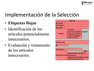 Implementación de la Selección
• Etiquetas Rojas
• Identificación de los
artículos potencialmente
innecesarios.
• Evaluación y tratamiento
de los artículos
innecesarios.
Red Tag No.
Date Tagged
Department
1 Inventory
2 Machines and Other Equipment
3 Dies, jigs, and fixtures
4 Tools and supplies
5 Other (Explain)
Qty.
Total Value $
Date
a Moved to Red Tag Location
b Disposed of
c Moved to More Suitable Location
d Left exactly where it was
RED TAG
Disposition/Evaluation
Item Description
Category
 