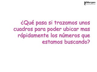¿Qué pasa si trazamos unos
cuadros para poder ubicar mas
rápidamente los números que
estamos buscando?
 