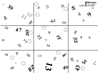 8
11
19
20
24
27
33
40
41
42
46
47
49
ordenar lo útil
 