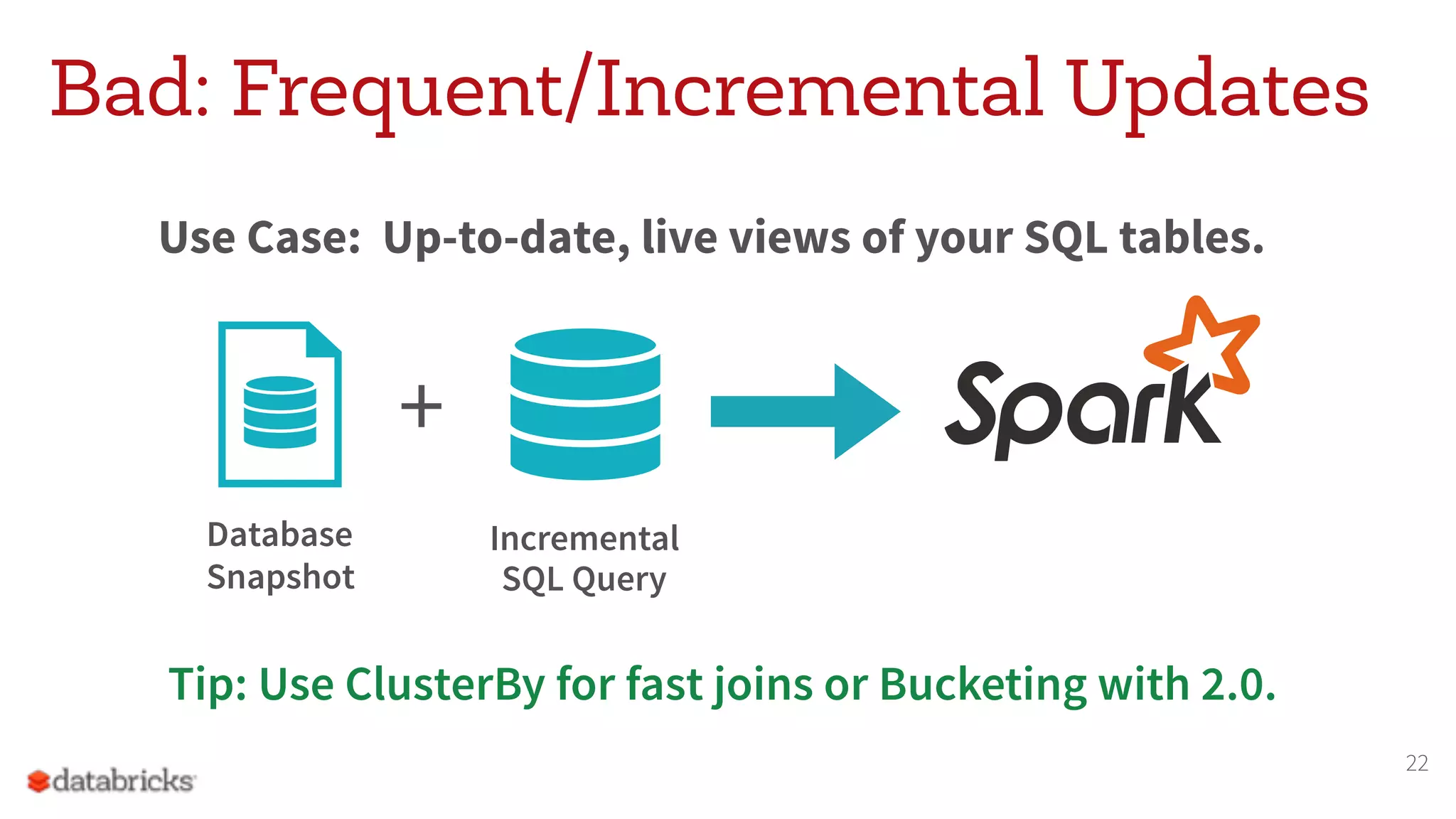 Use Case: Up-to-date, live views of your SQL tables.
Tip: Use ClusterBy for fast joins or Bucketing with 2.0.
Bad: Frequent/Incremental Updates
22
Incremental
SQL Query
Database
Snapshot
+
 