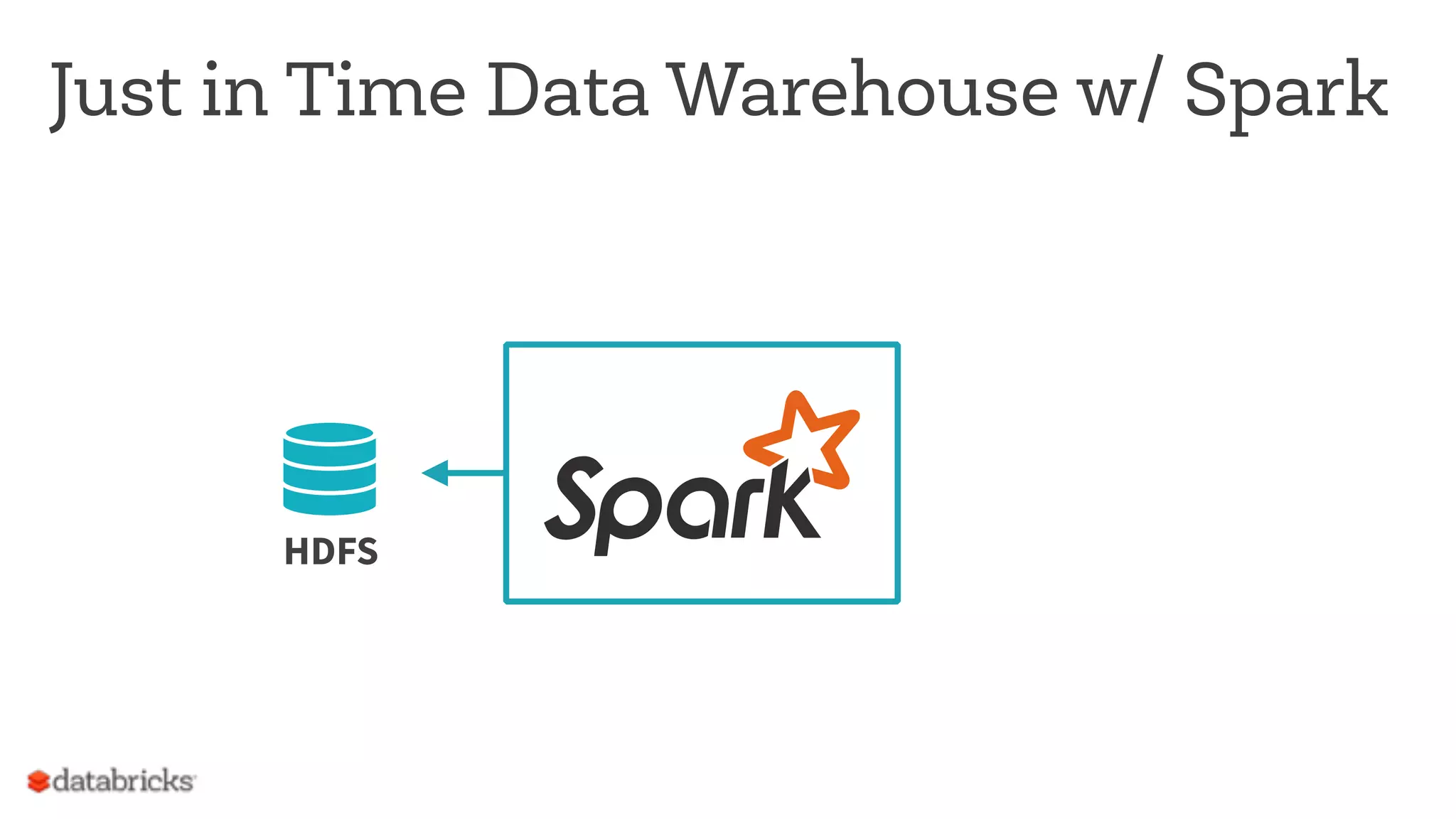 Just in Time Data Warehouse w/ Spark
HDFS
 