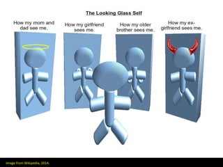 Image from Wikipedia, 2014.
 