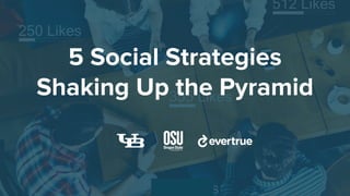 5 Social Strategies
Shaking Up the Pyramid
 