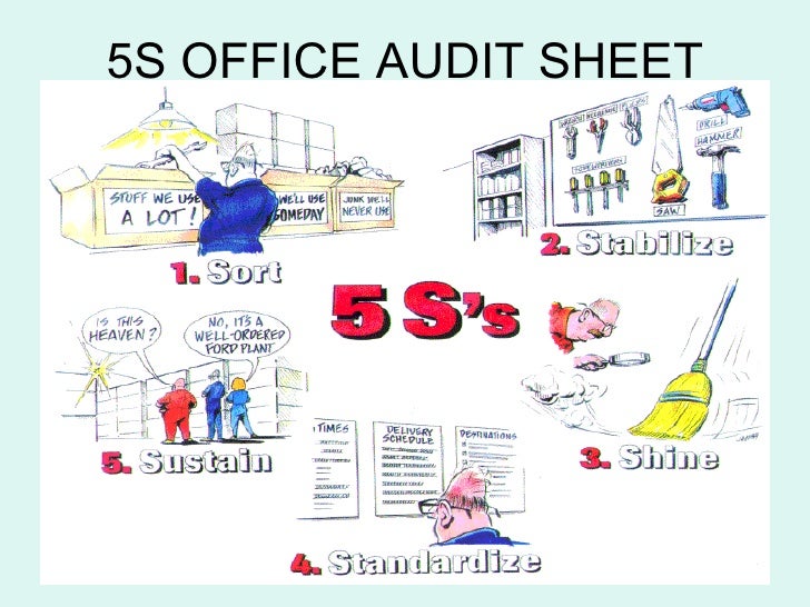 5 S Office Audit Sheet
