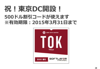 28
祝！東京DC開設！
500ドル割引コードが使えます
※有効期限：2015年3月31日まで
 