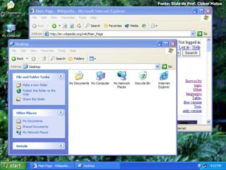 Tecnologias da Informação Software Fonte: Slide de Prof. Cléber Matos 
