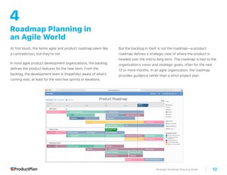 Strategic roadmap planning guide