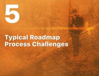 Strategic roadmap planning guide