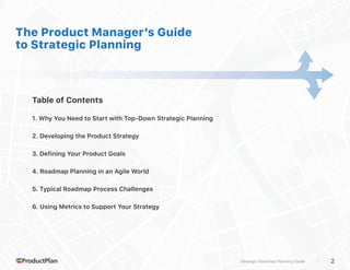 Strategic roadmap planning guide