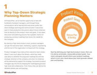 Strategic roadmap planning guide
