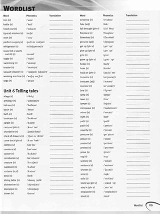 Unit6 Tettingtales
Word
iron(n)
kettte(n)
knock-out(n)
(space)mission(n)
oven(n)
performsurgery(v)
refrigerator(n)
round(ofa sports
match)(n)
rugby(n)
swimming(n)
toaster(n)
vacuumcleaner(n)
washingmachine(n)
yoga(n)
Phonetics
I'aten/
I'ketU
/'nokauU
/mt[nl
l'mn/
/pe,fc:m'sa:d3eri/
/rr'frrdSererte(r)/
haundl
I'rt'gbi/
/'swrmr4/
/'teoste(r)/
/'vakju:m ,kli:ne(r)/
/'woJr4me,Ji:n/
I'jeuga/
Word
evidence(n)
fake(adi)
fatlthrough(phrv)
fireplace(n)
flowerbed(n)
genuine(adj)
getup (phrv)
giveup (phrv)
grin(n)
growup(phrv)
hedge(n)
hoax(n)
hotdon (phrv)
impostor(n)
innocent(adi)
investor(n)
jury(n)
tamp(n)
tawn(n)
lawyer(n)
microwave(n)
mirror(n)
myth(n)
path(n)
patio(n)
poverty(n)
presume(v)
prison(n)
protest(v)
protest(n)
prove(v)
rug(n)
scenery(n)
sentence(v)
shower(n)
sink(n)
sofa(n)
TranslationTranstation Phonetics
/'evrdens/
lferkl
/,fc:l 'Oru:/
/'fareplers/
/'flauebed/
/'dgenjurn/
l,get 't'p/
I,gw 'trpl
/gfrrv
l,graa 'np/
hefi/
/heuks/
/,hecrld'on/
/rm'poste(r)/
/'rnesent/
/rn'veste(r)/
I'd3aail
Arnpl
llc:nl
llc:je(r)l
/'markrewerv/
/'mrre(r)/
lmr9l
/pot9l
l'prtieal
/'poveti/
lprr'zjvml
/'prunl
/pre'test/
/'prei-rtest/
/prvivl
tr^g/
/'si:neri/
/'sentens/
l'!aue(r)l
/sqk/
/'seofa(r)/
standup (phrv) /,stand',rp/
chestof drawers(n) /,tJestev 'drc:z/
comeback(phrv) /,kam'bak/
allege(v)
armchair(n)
balcony(n)
basin(n)
bath(n)
bookcase(n)
carpet(n)
carryon (phrv)
chandelier(n)
confess(v)
convince(v)
cooker(n)
corroborate(v)
creature(n)
cupboard(n)
curtains(npD
desk(n)
diningtabte(n)
dishwasher(n)
drainpipe(n)
drown(v)
/a'led3/
/'o:mtJee(r)/
/'baelkeni/
/'bersn/
lbo:O1
/'b<ikken/
/'ko:prt/
l,kagri'on/
/,Jande'he(r)/
/ken'fes/
/ken'vrns/
/'koke(r)/
/ke'robererti
/'kri:tJe(r)/
/'k,rbed/
I'ks:tnzl
/desk/
/'darnr4,terbV
/'drJwoJe(r)/
/'dremparp/
ldraanl
stayin (phrv)
steptadder(n)
stool(n)
/,ster'rn/
/'steplede(r)/
/stu:l/
 