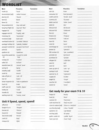 Translation
inconvenient(adi) /,rnken'vi:nient/
Word
hurtte(v)
iourney(n)
land(v)
leave(v)
longweekend(n)
long-haulflight(n)
tuggage(n)
tuggagerack(n)
motonruay(n)
nocturnal(adi)
overheadtocker(n)
packageholiday(n)
passportcontrol(n)
pitot(n)
ptatform(n)
round-the-worldtrip
(n)
runway(n)
safari(n)
seasidetown(n)
spring(v)
stealthy(adi)
strolt(v)
takeoff (phrv)
tear(v)
ticketinspector(n)
track(n)
trafficjam (n)
trotley(n)
trundte(v)
waitingroom(n)
Phonetics
I'hs:tU
l'd3slntl
llr;ndl
lh:v/
/,1o4wi:k'end/
/,1o4hc:l 'flart/
l'lt'grd3l
/'la.grdg,rak/
/'meirtewer/
/nok'ta:nl/
/,ouvehed'loke(r)/
/'pakrd3 ,holader/
/,po:spc:tken'treoV
I'paiatl
I'platfc'.ml
/,raond6e ws:ld
'tnp/
I'rrnweil
/se'fq:ril
/,si:sard'taon/
/sprr4/
/'stel0i/
/streoV
/,terk'of/
Itee(r)l
/'trkrt m,spekta(r)/
Itrr.W
/'traefik d3rem/
I'trolil
/'tr,rndV
/'wettrr3,ru:m./
Word
coin(n)
consumer(n)
creditcard(n)
currency(n)
debitcard(n)
debt(n)
discount(v)
discount(n)
firm(n)
fortune(n)
income(n)
loan(n)
note(n)
overcharge(v)
pester(v)
PINnumber(n)
promote(v)
purchase(v)
refugee(n)
sate(n)
save(v)
saveup (phrv)
savings(n pl)
sponsor(v,n)
suppty(v)
target(v)
voucher(n)
waste(v)
Phonetics
/kctnl
/ken'sju:me(r)/
/'kredrt ,ka:d/
/'k,rrensi/
/'debrt,ko:d/
ldetl
/drs'kaonV
/'drskaunV
lfztm/
I'fc:tju:nl
/'rnkirm/
lleun/
/neaV
/,e<lve'tJo:d3/
/'peste(r)/
/'pm ,n,r,mbe(r)/
/pre'meot/
/'pa:tJrs/
I,reflu'd3i'.1
/serV
/seN/
/,sew',rp/
I'sewr4zl
/'sponse(r)/
/se'plar/
I'to:grtl
/'vautJe(r)/
/werst/
Translation
Unit9 Spend,spend,spend!
afford(v)
bargain(n,v)
borrow(v)
brand(n)
(be)broke(adi)
cash(n)
cheque(n)
la'fc'.dl
/'bo:gen/
I'boraal
lbra,ndl
/breok/
tkr,I
It[ekl
Getreadyforyourexam9 & 10
barge(n)
boat(n)
caravan(n)
cashmachine(n)
closeto nature(adi)
eco-friendty(adi)
epidemic(n)
exciting(adi)
gothiccastle(n)
hardcash(n)
lbo'^d3/
lbaatl
I'ka,revr;n/
/'keJ me,Ji:n/
/,kleuste 'nertJe(r)/
/,i:keo 'frendlV
/,epr'demrk/
/rk'sartr4/
/,go0rk'ko:sV
/,ho:d'keJ/
Wordlist
 