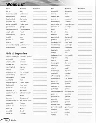 Word
hut(n)
inexpensive(adi)
lighthouse(n)
luxurious(adi)
moveabte(adi)
pocketmoney(n)
possession(n)
savingsaccount(n)
simpte(adi)
spacious(adj)
tent(n)
threaten(v)
tribe(n)
unconventionat(adi)
wilderness(n)
Phonetics
lht'tl
/,rnrk'spensrv/
l'lafihaasl
/1,,'g'Soeriesi
i 'mu:vebl/
/'pokrt ,m,rni/
lpa'ze[nl
/'servrlze,kaunt/
/'srmpl/
i 'sperJes/
Itentl
l'9retnl
Itraftl
/,,r.nken'venJenl/
/'wrldenes/
Translation Word
director(n)
draw(v)
dreadfut(adi)
drumkit(n)
elaborate(adi)
electricguitar(n)
exhibition(n)
fatt(v)
fitm(n)
ftame(n)
gigantic(adj)
graffiti(n)
heavymetal(n)
instatlation(n)
instrument(n)
iuggting(n)
tead(n)
teadvocats(n pD
tedge(n)
tines(n)
lovesong(n)
metody(n)
mike(n)
musician(n)
novetist(n)
offensive(adj)
oitpainting(n)
painter(n)
pathetic(adi)
pavement(n)
perform(v)
Phonetics
/de'rekte(r)/
ldrc:l
I'dredfll
/'dr.r.m ,krt/
h'le,beretl
/r,lektrrk gr'to:(r)/
/eksr'brJn/
lfclll
lfl/'ml
lflern/
/dgar'grentrk/
lgre'fi:.til
/,hevi'metl/
/,rnste'lerJn/
/'rnstremont/
I'd3tglql
tti.^dt
/,li:d'veokl/
lle$t
llanzl
/'l.rv,sop/
/'meledi/
lmatkl
lmlu'n[nl
/'novehst/
/e'fensry/
i'crl ,pemtr4/
/'pemte(r)/
ipe'0etrk/
/'pervment/
/pe'fc:m/
Translation
Unit10lnspiration
abstractpainting(n)
actress(n)
amazing(adi)
anti-war(adi)
appatting(adj)
aria(n)
artcollector(n)
atrocious(adj)
audience(n)
awfut(adi)
backingsinger(n)
badtaste(n)
busker(n)
cartoonist(n)
ctassicaImusic(n)
climb(v)
composer(n)
conceptualartist(n)
concert(n)
costume(n)
crouch(v)
crowd(n)
dancer(n)
/'aebstrakt,perntr4/
/';ektres/
/e'merzr4/
/,anti'wc:(r)/
le'pc:hql
/'o:riel
/'q:t ke,lekte(r)/
/e'treoJes/
/'c:diens/
I't:f1.1
/'brekrg,srye(r)/
/,bed 'terst/
/'b.tske(r)/
/ko:'tulnrst/
/,kleesrkl'mju:zrkl
lklavnl
/kem'pecrze(r)/
/ken,septuel'o:trst/
/'konset/
/'kostju:m/
lkraut|
lkraadl
/'do:nse(r)/
performanceart (n) /pe'fc:menso:t/
picture(n)
playwright(n)
poem(n)
portrait(n)
primitive(adi)
recitat(n)
rescue(v)
rope(n)
/ prktJe(r)/
I'pletraftl
i 'peurm/
I'pc-.treftl
/'prrmetrv/
/rr'sartl/
/'reskju:/
/teup/
pro-freedom(adj) /,preo'fri:dem/
Wordlist
 