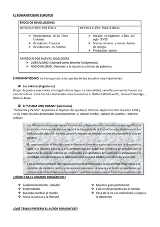 EL ROMANTICISMO EUROPEO
ÉPOCA DE REVOLUCIONES
REVOLUCIÓN POLÍTICA REVOLUCIÓN INDUSTRIAL
 Independencia de las Trece
Colonias
 Revolución Francesa
 Revoluciones en América
 Iniciada en Inglaterra a fines del
siglo XVIII
 Nuevas técnicas y nuevas fuentes
de energía.
 Producción masiva
APARECEN DOS NUEVAS IDEOLOGÍAS
 LIBERALISMO: Libertad como derecho fundamental.
 NACIONALISMO: Defender a la nación y su forma de gobierno.
El ROMANTICISMO se inicia gracias a los aportes de dos escuelas muy importantes:
Los Lakistas (Inglaterra)
Grupo de poetas avecinados a la región de los lagos. La naturalidad, sencillez y emoción fueron sus
características. Entre los más destacados mencionaremos a: WilliamWordsworth, Samuel Coleridge,
WilliamBlake.
El “STURM UND DRANG” (Alemania)
“Tormenta y Pasión”. Replantea el objetivo del quehacer literario. Apareció entre los años 1760 y
1770. Entre los más destacados mencionaremos a: Johann Herder, Johann W. Goethe, Federico
Schiller.
¿CÓMO ERA EL HOMBRE ROMÁNTICO?
 Fundamentalmente soñador
 Emprendedor
 Buscaba cambiar el mundo
 Ansia la justicia y la libertad
 Muestra gran patriotismo
 Está en desacuerdo con el mundo
 Pasa de la ira a la melancolía y luego a
la depresión
¿QUÉ TEMAS PREFERÍA EL AUTOR ROMÁNTICO?
Las literaturas modernas tienen su inicio en e Romanticismo, movimiento que significó un
profundo cambio cultural y que siguió a la disolución de la Ilustración y del clasicismo en los
umbralesdel siglo XIX. No sólo cambió la manera de concebir el arte sino también la vida en
general.
En contraposición al Neoclasicismo el Romanticismo vino a caracterizarse por la importancia
dada a la libertad artística y a la personalidad del autor, por la mezcla de géneros, por la
aparición de nuevos motivos de inspiración y el abandono del culto por la antigüedad y la
mitología, reemplazado por la admiración hacia la Edad Media y el cultivo del exotismo.
Con el Romanticismo se abrirían las puertas de lo fantástico y lo puramente imaginativo y se
pondrían de moda los cantos y narraciones populares. La novela y el teatro se apartarían por
completodel afándidácticoomoralizador,exaltandolonacional yel folclore enoposicióncon
 