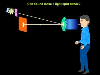 Can sound make a light spot dance?
 