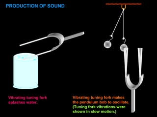 PRODUCTION OF SOUND
Vibrating tuning fork
splashes water.
Vibrating tuning fork makes
the pendulum bob to oscillate.
(Tuning fork vibrations were
shown in slow motion.)
 