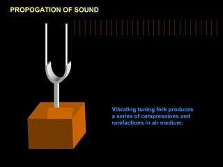 PROPOGATION OF SOUND
Vibrating tuning fork produces
a series of compressions and
rarefactions in air medium.
 