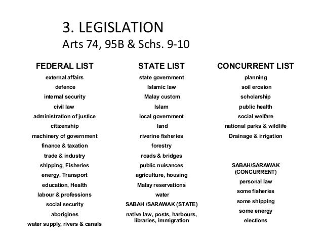 5 Sources Of Law Lecture