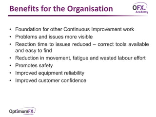 Benefits for the Organisation
• Foundation for other Continuous Improvement work
• Problems and issues more visible
• Reaction time to issues reduced – correct tools available
and easy to find
• Reduction in movement, fatigue and wasted labour effort
• Promotes safety
• Improved equipment reliability
• Improved customer confidence
 