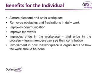 Benefits for the Individual
• A more pleasant and safer workplace
• Removes obstacles and frustrations in daily work
• Improves communication
• Improve teamwork
• Improves pride in the workplace – and pride in the
process – team members can see their contribution
• Involvement in how the workplace is organised and how
the work should be done
 