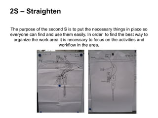 5S Overview for lean manufacturing implementation | PPTX