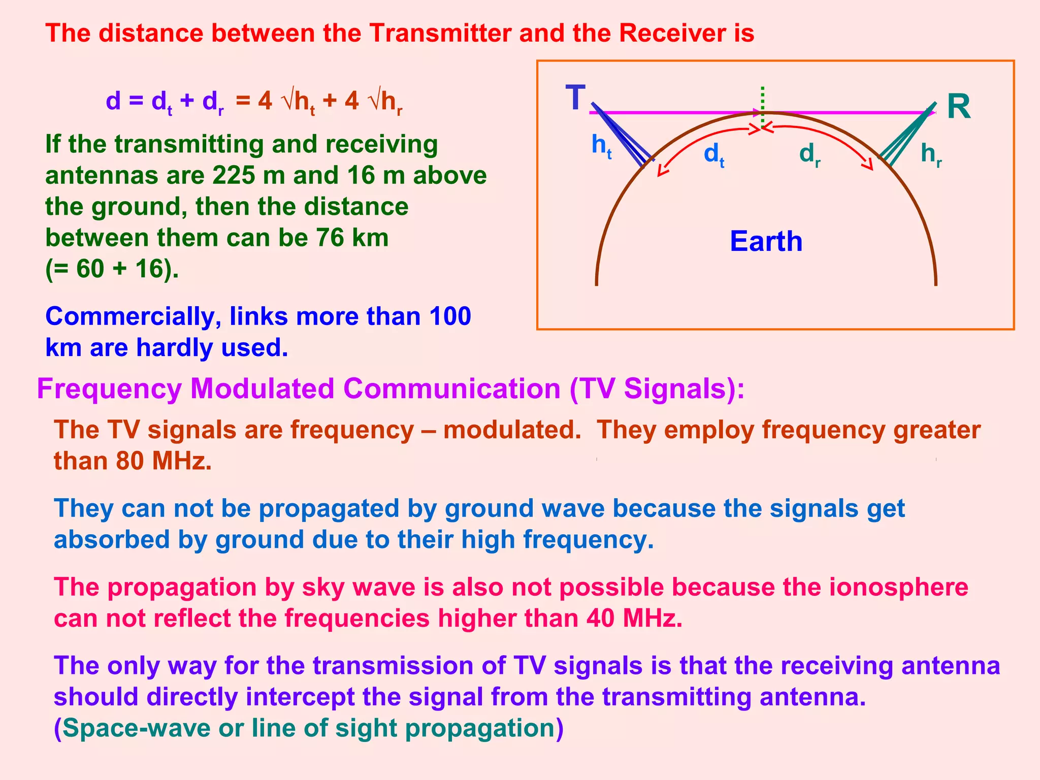 = 4 √ht + 4 √hrd = dt + dr T R
hr
ht dt dr
If the transmitting and receiving
antennas are 225 m and 16 m above
the ground, then the distance
between them can be 76 km
(= 60 + 16).
Commercially, links more than 100
km are hardly used.
Earth
Frequency Modulated Communication (TV Signals):
The TV signals are frequency – modulated. They employ frequency greater
than 80 MHz.
They can not be propagated by ground wave because the signals get
absorbed by ground due to their high frequency.
The propagation by sky wave is also not possible because the ionosphere
can not reflect the frequencies higher than 40 MHz.
The only way for the transmission of TV signals is that the receiving antenna
should directly intercept the signal from the transmitting antenna.
(Space-wave or line of sight propagation)
The distance between the Transmitter and the Receiver is
 