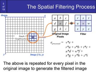 5 spatial filtering p1 | PPT