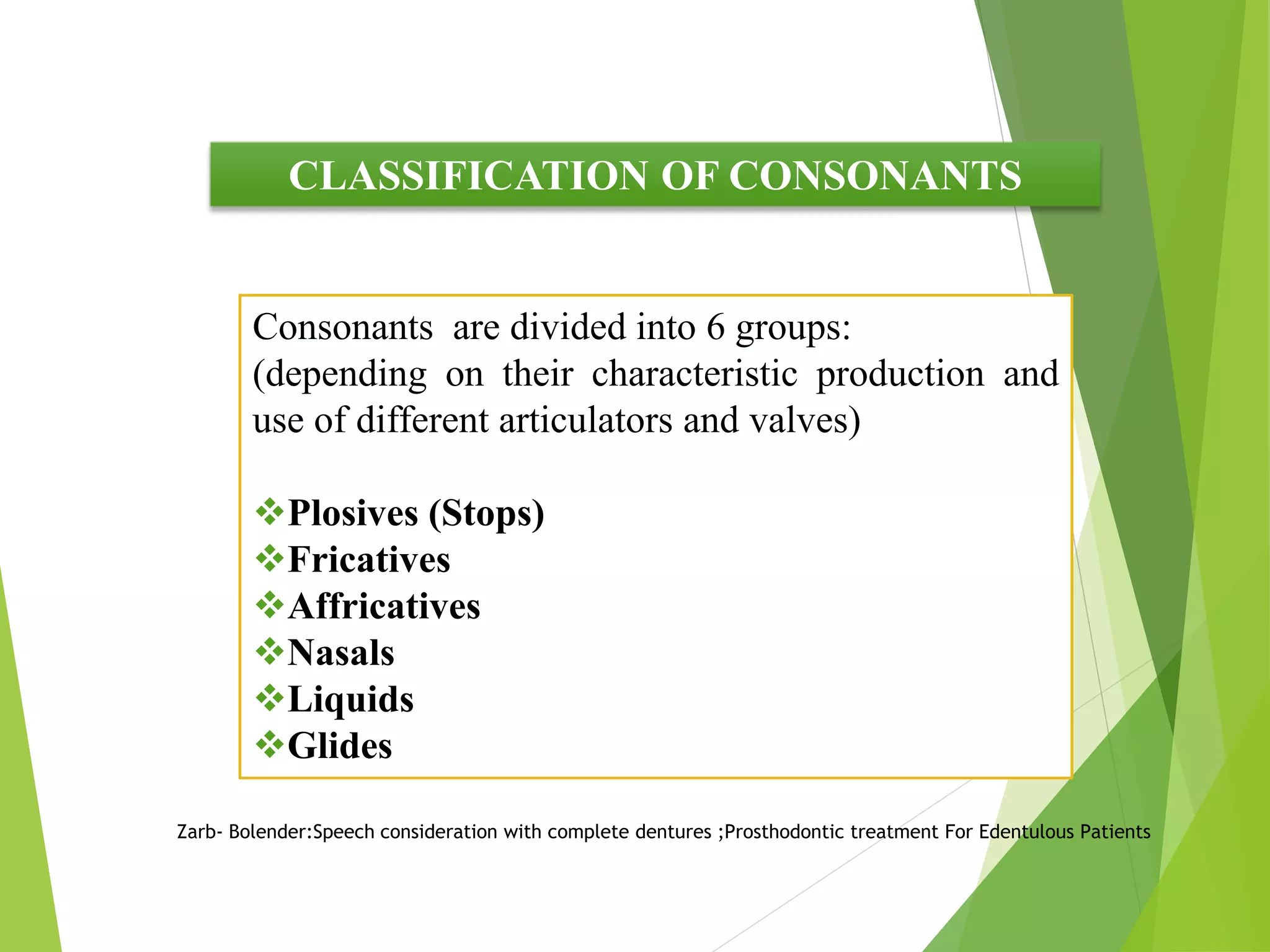 Consonants are divided into 6 groups:
(depending on their characteristic production and
use of different articulators and valves)
Plosives (Stops)
Fricatives
Affricatives
Nasals
Liquids
Glides
CLASSIFICATION OF CONSONANTS
Zarb- Bolender:Speech consideration with complete dentures ;Prosthodontic treatment For Edentulous Patients
 