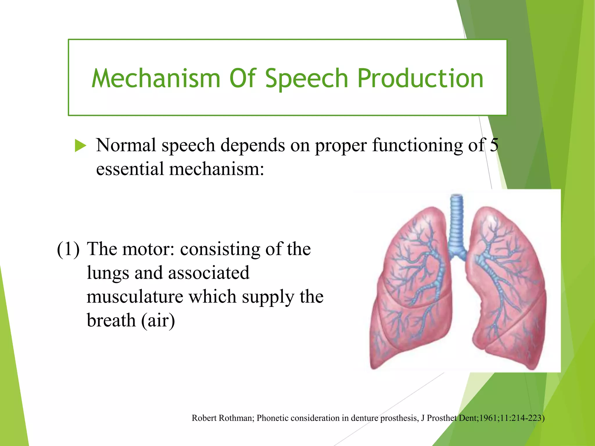 Mechanism Of Speech Production
 Normal speech depends on proper functioning of 5
essential mechanism:
Robert Rothman; Phonetic consideration in denture prosthesis, J Prosthet Dent;1961;11:214-223)
(1) The motor: consisting of the
lungs and associated
musculature which supply the
breath (air)
 