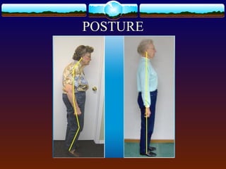 POSTURE
 
