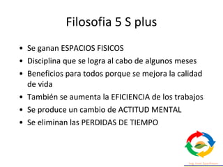 • Se ganan ESPACIOS FISICOS
• Disciplina que se logra al cabo de algunos meses
• Beneficios para todos porque se mejora la calidad
de vida
• También se aumenta la EFICIENCIA de los trabajos
• Se produce un cambio de ACTITUD MENTAL
• Se eliminan las PERDIDAS DE TIEMPO
Filosofia 5 S plus
 