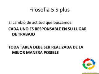 El cambio de actitud que buscamos:
CADA UNO ES RESPONSABLE EN SU LUGAR
DE TRABAJO
TODA TAREA DEBE SER REALIZADA DE LA
MEJOR MANERA POSIBLE
Filosofia 5 S plus
 