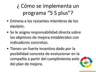 • Entrena a los restantes miembros de los
equipos.
• Se le asigna responsabilidad directa sobre
los objetivos de mejora establecidos con
indicadores concretos.
• Tienen un fuerte incentivo dado por la
posibilidad concreta de evolucionar en la
compañía a partir del cumplimiento exitosos
del plan de mejora.
¿ Cómo se implementa un
programa “5 S plus”?
 