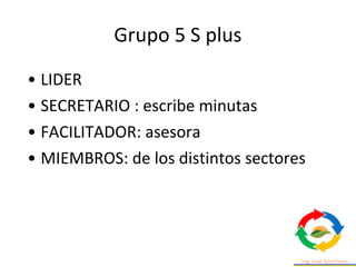• LIDER
• SECRETARIO : escribe minutas
• FACILITADOR: asesora
• MIEMBROS: de los distintos sectores
Grupo 5 S plus
 