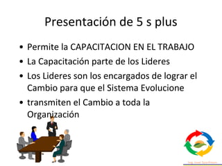 • Permite la CAPACITACION EN EL TRABAJO
• La Capacitación parte de los Lideres
• Los Lideres son los encargados de lograr el
Cambio para que el Sistema Evolucione
• transmiten el Cambio a toda la
Organización
Presentación de 5 s plus
 