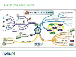 4
Just so you know Better
 