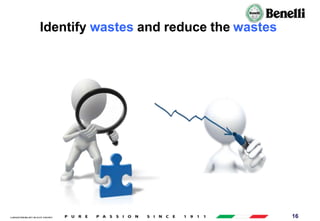 AARI/QSF/MR/004, REV 00, DATE 23/04/2019 16
Identify wastes and reduce the wastes
 