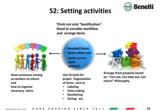 AARI/QSF/MR/004, REV 00, DATE 23/04/2019 28
S2: Setting activities
Have consensus among
co-workers on where
and
how to organize
necessary items
Arrange them properly based
on “Can see, Can take-out, Can
return” Philosophy
Use 5S tools for
proper Organization
of items such as
• Labeling
• Color coding
• Numbering
• Zoning etc.
Think not only “beatification".
Need to consider workflow
and arrange items
• Needed items
• Items often use
(with current
work
process)
 