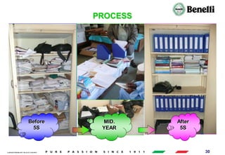 AARI/QSF/MR/004, REV 00, DATE 23/04/2019 30
Before
5S
MID.
YEAR
PROCESS
After
5S
30
 