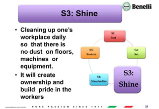 AARI/QSF/MR/004, REV 00, DATE 23/04/2019 31
S3: Shine
• Cleaning up one’s
workplace daily
so that there is
no dust on floors,
machines or
equipment.
• It will create
ownership and
build pride in the
workers
S1:
Sort
S2:
Set
S3:
Shine
S4:
Standardize
S5:
Sustain
 