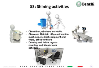 AARI/QSF/MR/004, REV 00, DATE 23/04/2019 32
S3: Shining activities
• Clean floor, windows and walls.
• Clean and Maintain office automation
machines, medical equipment and
tools, office furniture
• Develop and follow regular
cleaning and Maintenance
schedule
 