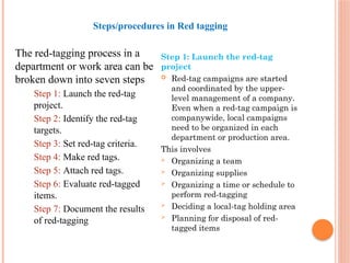 Red Tagging Process Flow Comprehensive Guide to Workplace Preparation and 5S Implementation | PPTX
