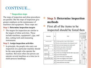 Comprehensive Guide to Workplace Preparation and 5S Implementation | PPTX