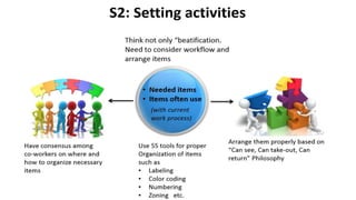 5 s ppt by me | PPTX