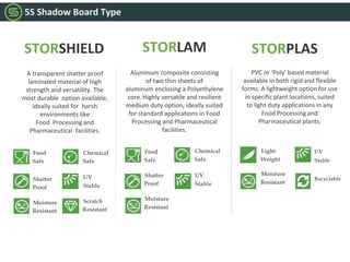 5S Shadow Board Type
A transparent shatter proof
laminated material of high
strength and versatility. The
most durable option available,
ideally suited for harsh
environments like
Food Processing and
Pharmaceutical facilities.
Food
Safe
Shatter
Proof
Moisture
Resistant
Chemical
Safe
UV
Stable
Scratch
Resistant
Aluminum composite consisting
of two thin sheets of
aluminum enclosing a Polyethylene
core.Highly versatile and resilient
medium duty option, ideally suited
for standard applications in Food
Processing and Pharmaceutical
facilities.
PVC or ‘Poly’ based material
available in both rigid and flexible
forms. A lightweight option for use
in specific plant locations, suited
to light duty applications in any
Food Processing and
Pharmaceutical plants.
UV
Stable
Light
Weight
Moisture
Resistant
Recyclable
STORSHIELD STORLAM STORPLAS
Food
Safe
Shatter
Proof
Moisture
Resistant
Chemical
Safe
UV
Stable
 