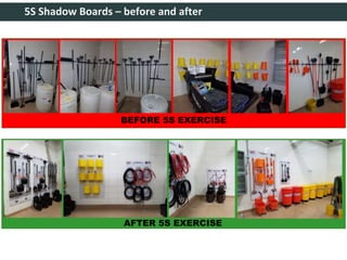 5S Shadow Boards – before and after
BEFORE 5S EXERCISE
AFTER 5S EXERCISE
 